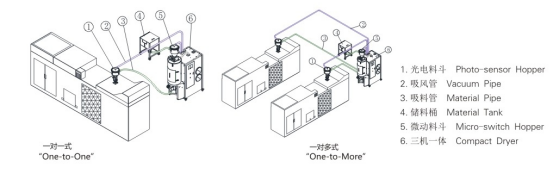 1646797729137418.png image.png